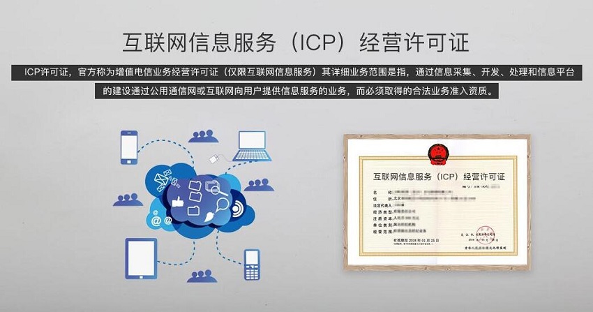 外資企業申請ICP許可證